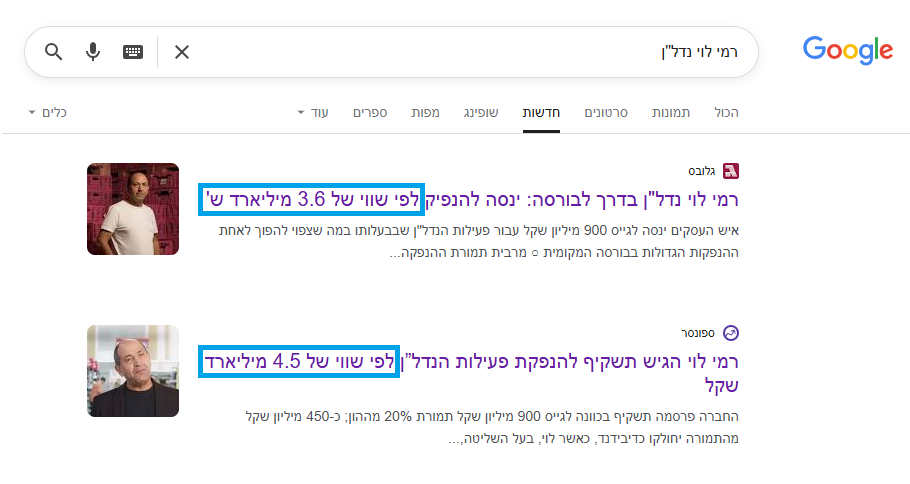 רמי לוי נדלן - שווי בהנפקה